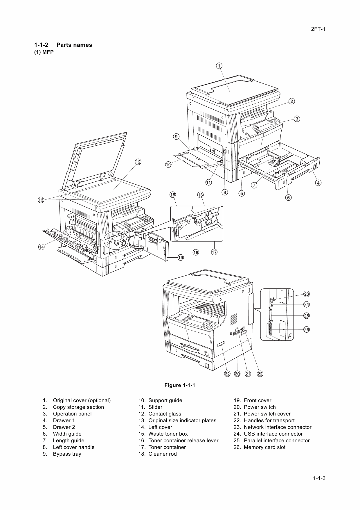 KYOCERA Copier KM-2550 Service Manual-2